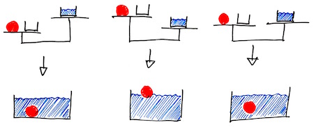 Karsten_ABC_Physik